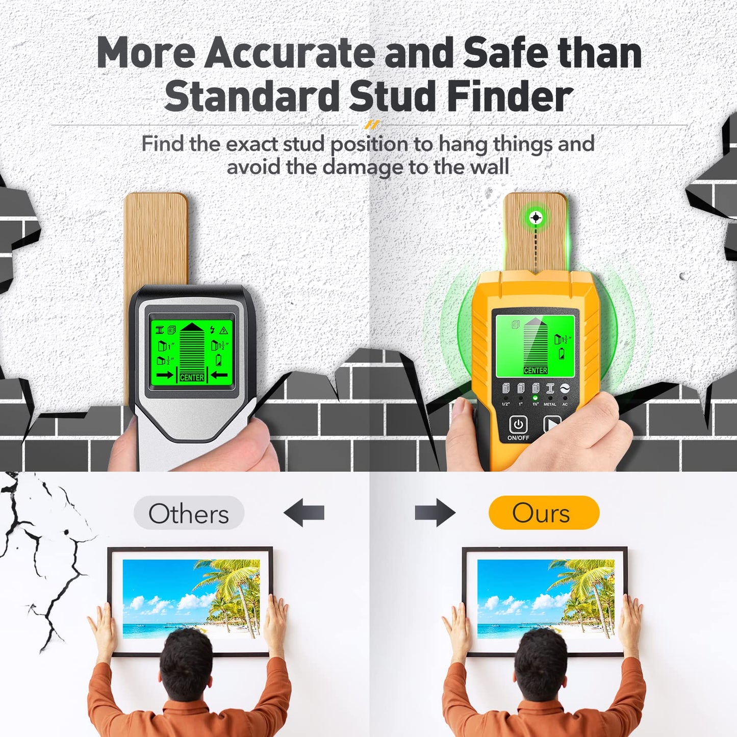 Stud Finder Wall Scanner Detector - 5 in 1 Electronic Wall Wood Metal Stud Finder Edge Center Beam Finders Stud Sensor with LCD Display