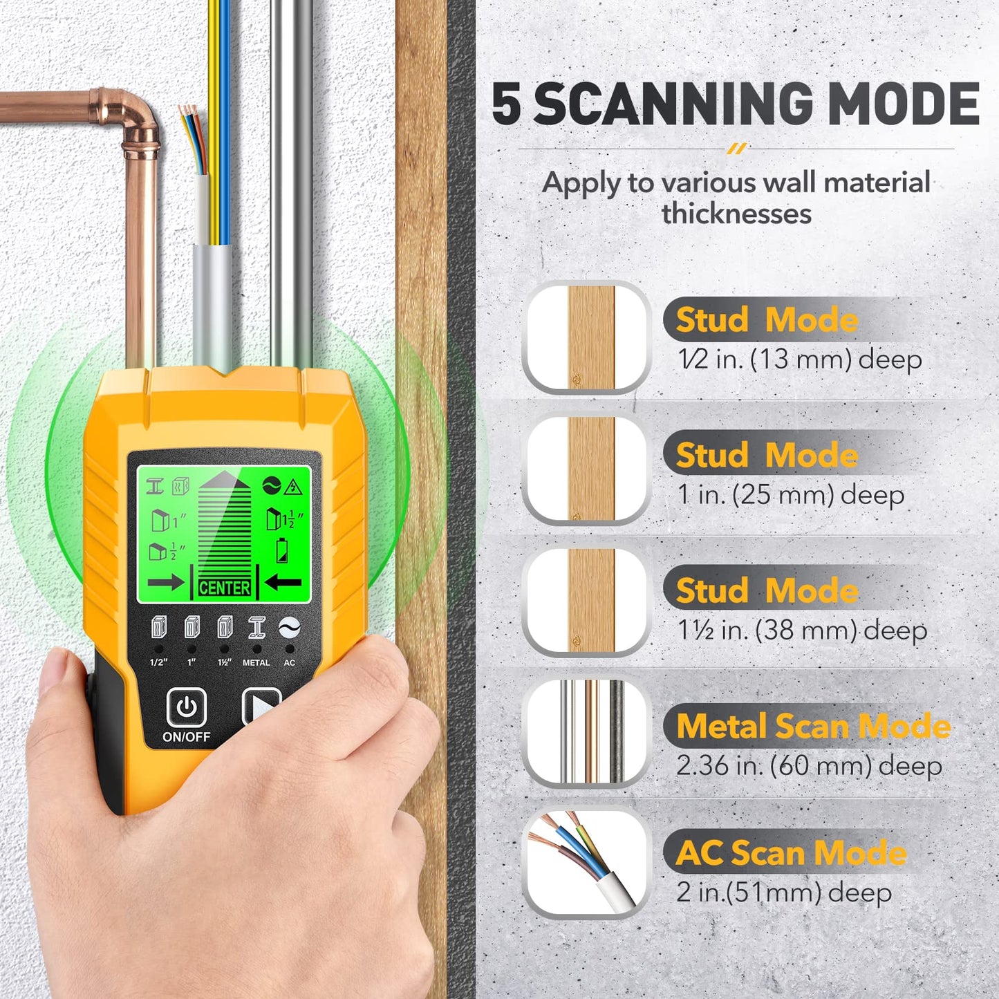 Stud Finder Wall Scanner Detector - 5 in 1 Electronic Wall Wood Metal Stud Finder Edge Center Beam Finders Stud Sensor with LCD Display