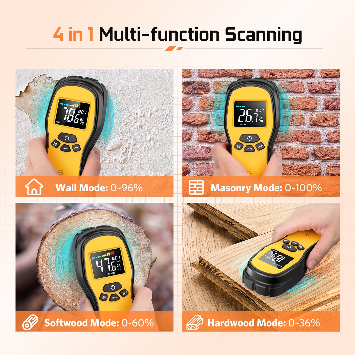 Pinless Moisture Meter - Povlen Wood Moisture Meter Digital Moisture Detector for Lumber Drywall Firewood Masonry Woodworking Plaster Floor Concrete Building with LCD Display Sound Alarm