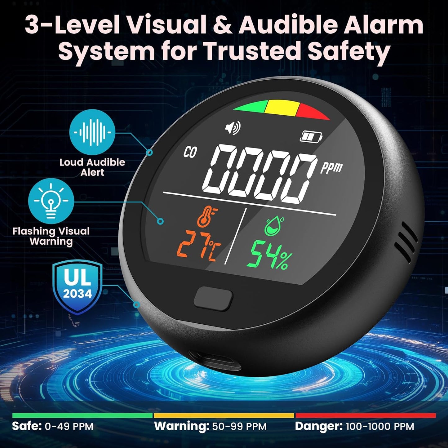 Portable Carbon Monoxide Detector for Travel - 3-in-1 Rechargeable CO Monitor with Temp & Humidity Sensor, Loud Audible & Visual Alarm, 220H Standby CO Detector for Hotel, Car, RV & Home (Black)