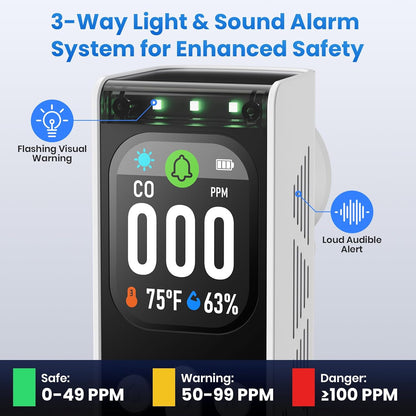 Carbon Monoxide Detectors Plug in - 3 in 1 Carbon Monoxide Detector Plug in Wall with Temp Humidity Sensor 24/7 CO Detector with Clear LCD Display Sound & Light Alarming for Home Kitchen RV Travel