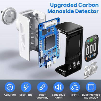 Carbon Monoxide Detectors Plug in - 3 in 1 Carbon Monoxide Detector Plug in Wall with Temp Humidity Sensor 24/7 CO Detector with Clear LCD Display Sound & Light Alarming for Home Kitchen RV Travel