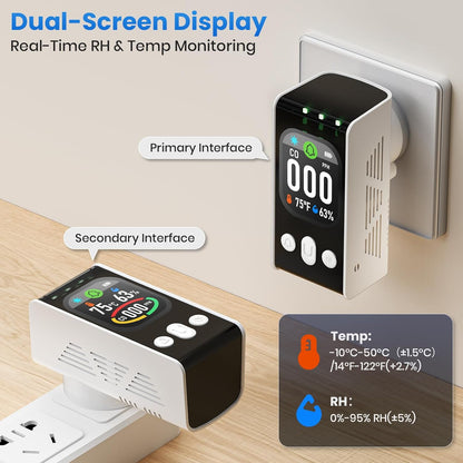 Carbon Monoxide Detectors Plug in - 3 in 1 Carbon Monoxide Detector Plug in Wall with Temp Humidity Sensor 24/7 CO Detector with Clear LCD Display Sound & Light Alarming for Home Kitchen RV Travel