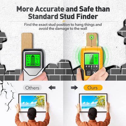 Stud Finder Wall Scanner Detector - 5 in 1 Electronic Wall Wood Metal Stud Finder Edge Center Beam Finders Stud Sensor with LCD Display